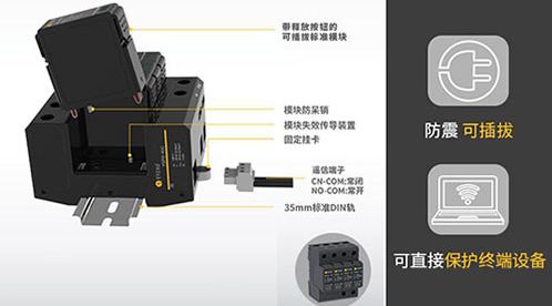 电涌保护器(SPD)的选择-符合IEC相关规定要求
