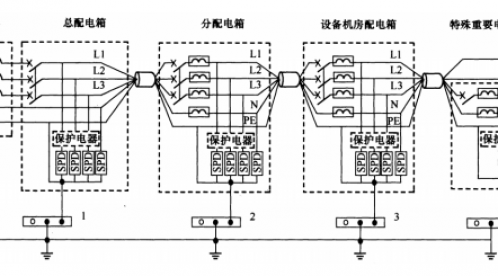 浪涌保护器接线图-点击查看【杭州易造】