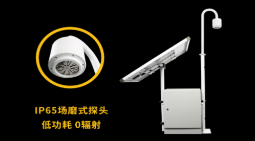 雷电预警系统怎么样？【易造防雷】