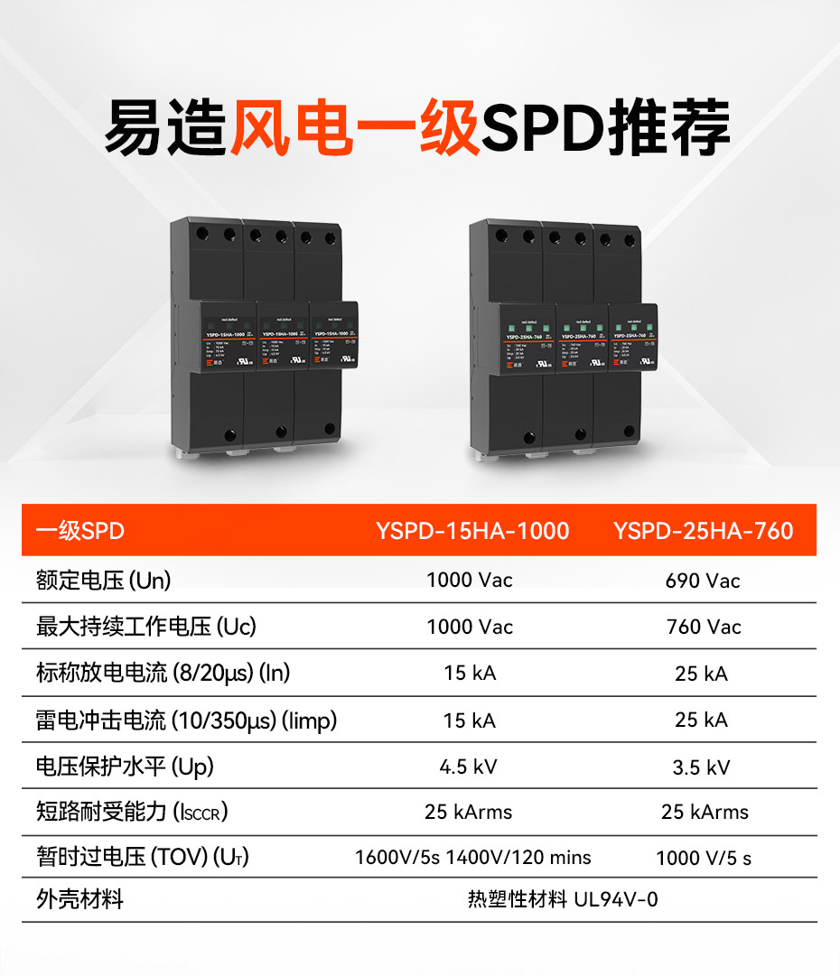 易造风电一级浪涌保护器推荐