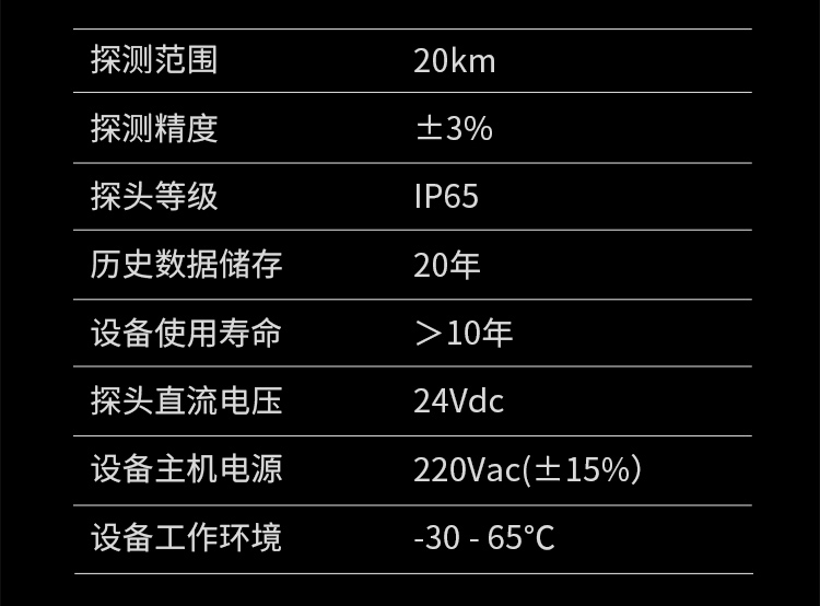 如何选择雷电预警系统
