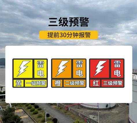 煤矿雷电预警系统-三级预警