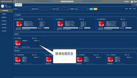 接地电阻在线监测仪