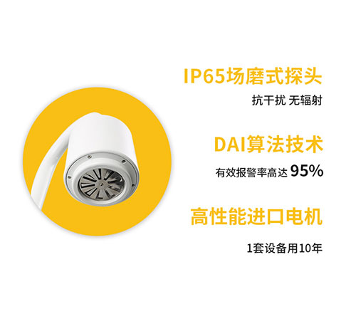 IP65场磨式探头优势多