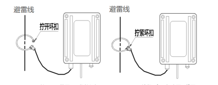 高压线路可以安装雷电记录仪吗？