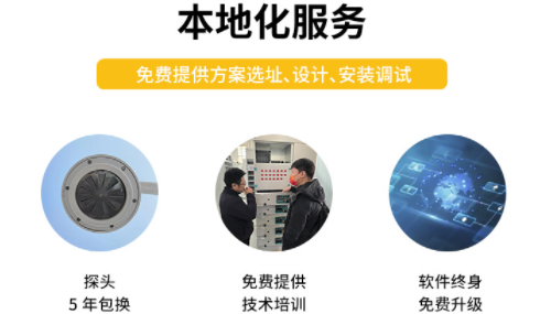 风电场雷电预警系统如何选择？了解这3点不踩坑！