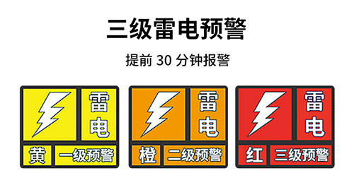 中国的雷电预警系统厂家-易造提前发出三级雷电警报