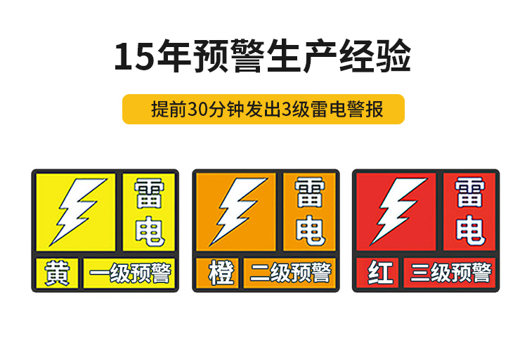 湖北雷电预警系统公司-易造15年预警生产经验 提前30分钟发出3级雷电警报