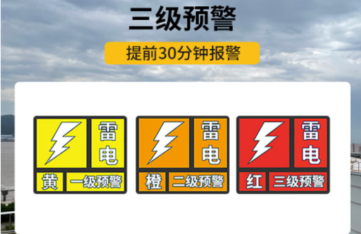 雷电预警器厂家-易造三级预警 提前30分钟报警