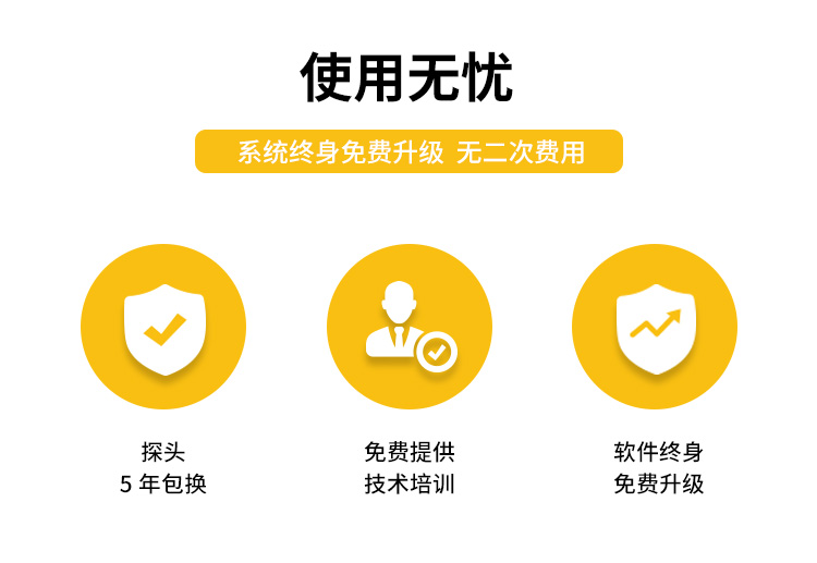 雷电监测预警系统公司-易造使用无忧售后优势多