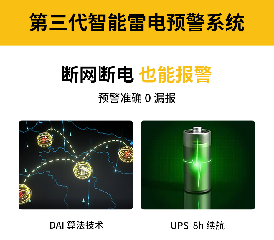 油库石油设施雷电如何防护-雷电预警系统