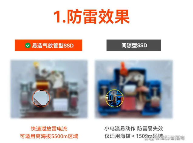 浪涌后备保护器.png