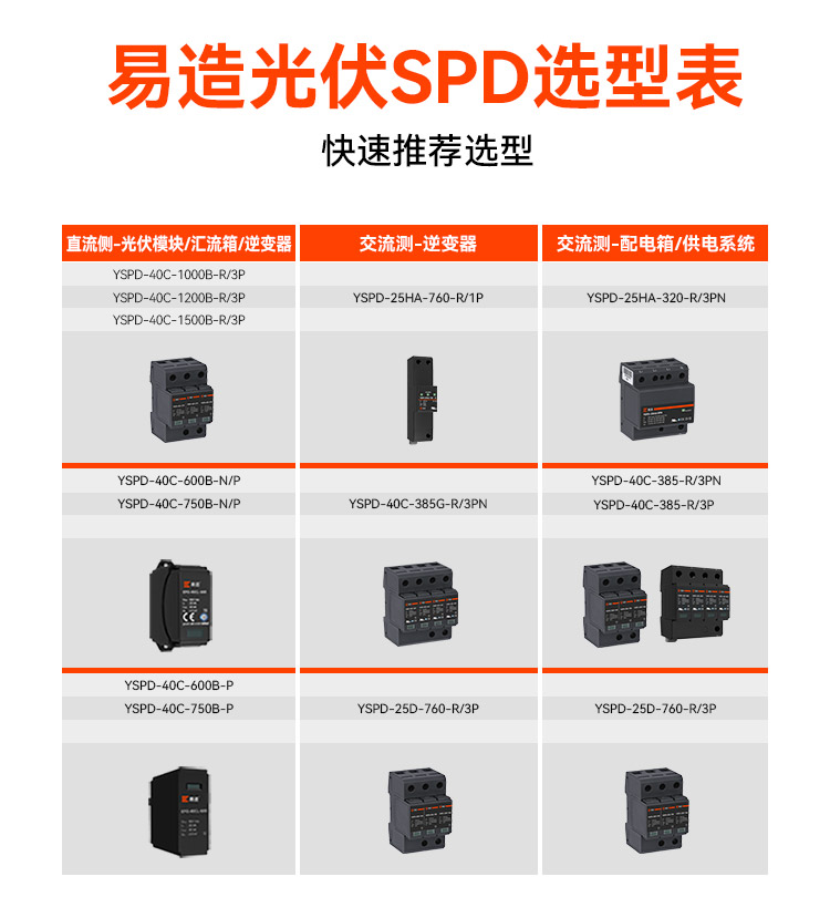 太阳能光伏电涌保护器