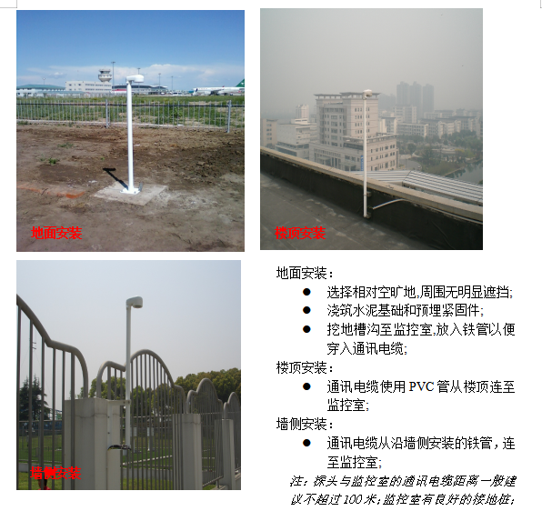 雷电预警系统.png
