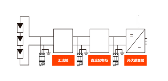 直流测光伏系统SPD浪涌保护器如何选择